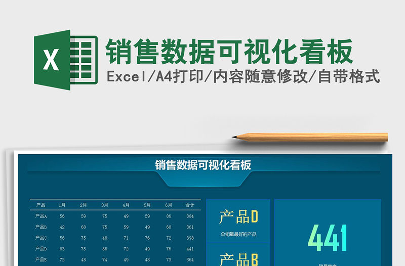 2021年銷售數據可視化看板