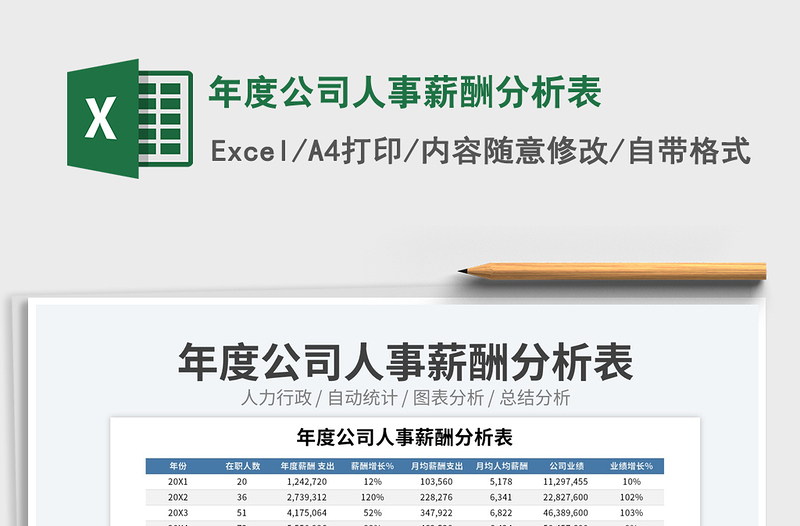 年度公司人事薪酬分析表