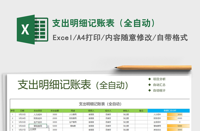 2021年支出明細(xì)記賬表(全自動(dòng))