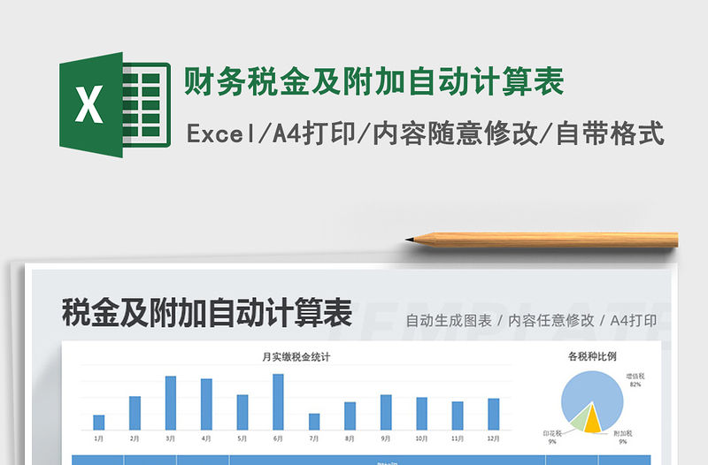 2021年財務稅金及附加自動計算表