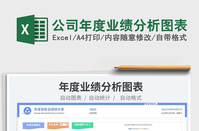 公司年度業(yè)績分析圖表免費(fèi)下載