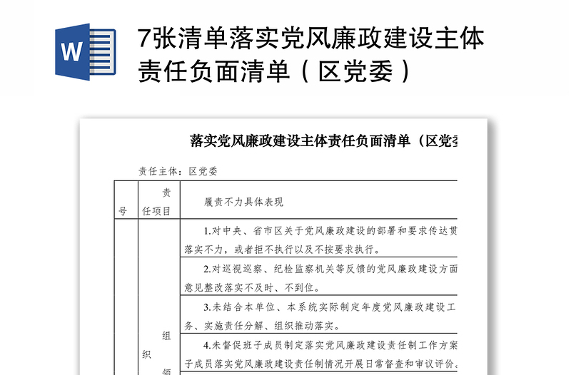 7张清单落实党风廉政建设主体责任负面清单（区党委）