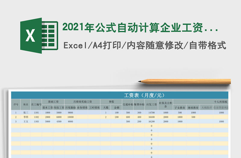 2021年公式自動計算企業工資表