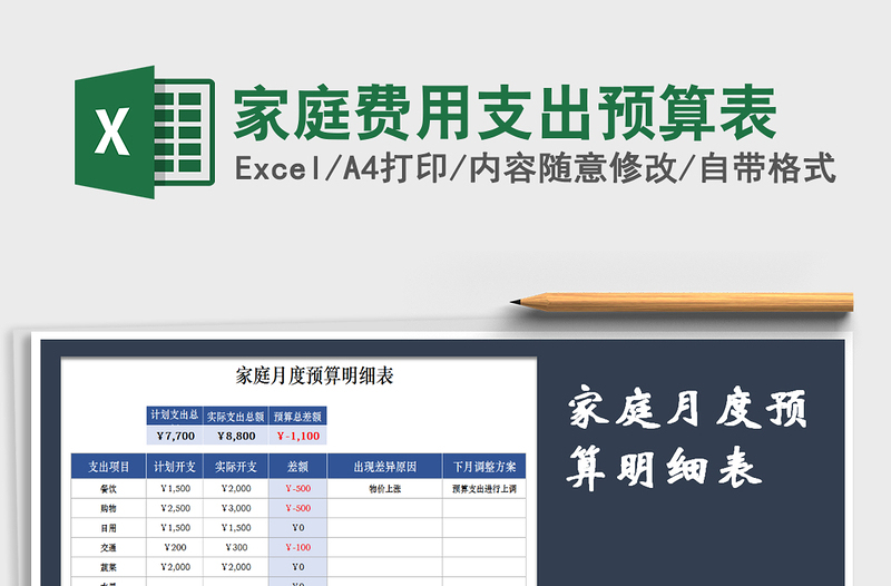 2022年家庭費用支出預(yù)算表