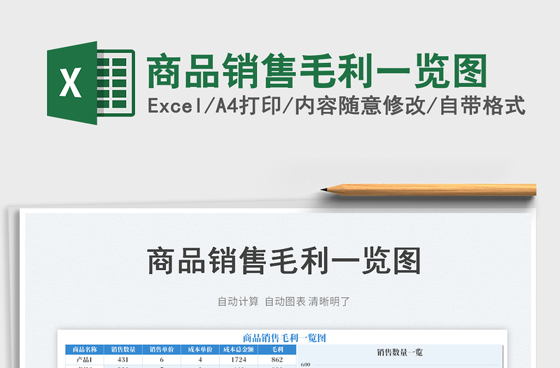 2023商品銷售毛利一覽圖免費(fèi)下載