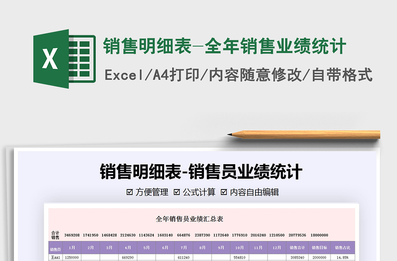 2021年銷(xiāo)售明細(xì)表-全年銷(xiāo)售業(yè)績(jī)統(tǒng)計(jì)