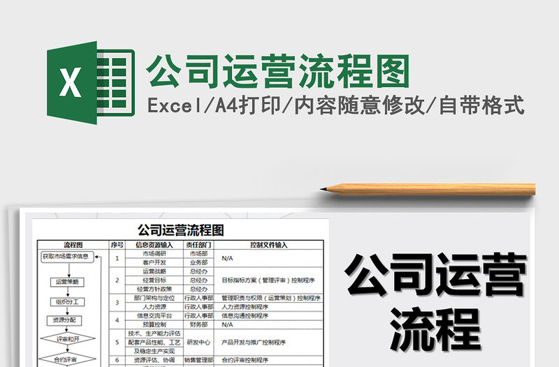 2021年公司運營流程圖