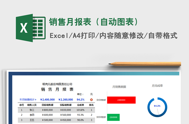 2021年銷售月報表(自動圖表)免費下載