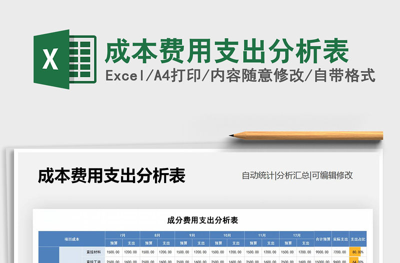 2021年成本費用支出分析表免費下載