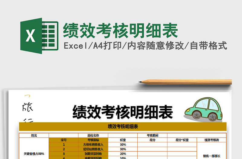 2021年績效考核明細(xì)表