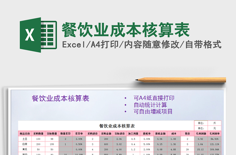 2021年餐飲業(yè)成本核算表