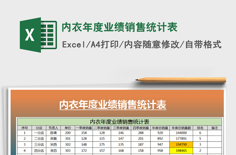 2021年内衣年度业绩销售统计表