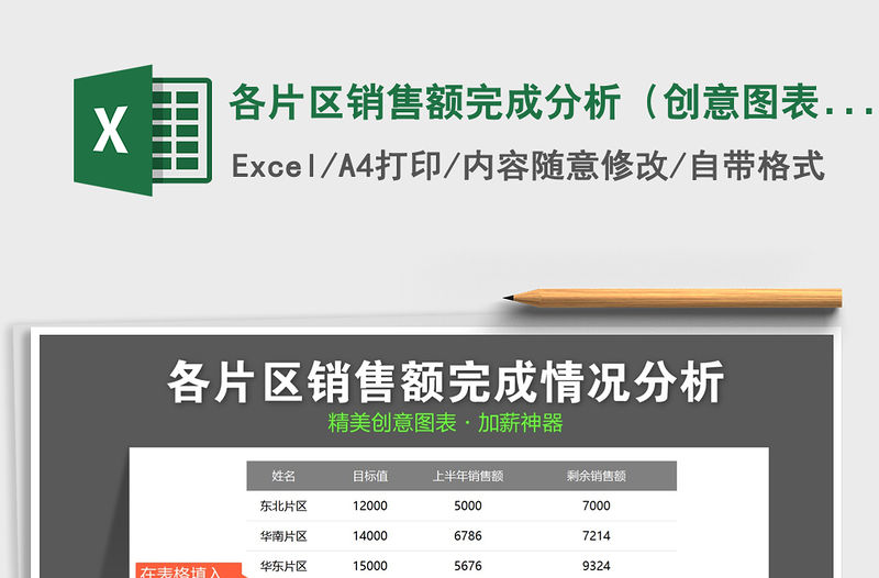 2021年各片區銷售額完成分析（創意圖表）