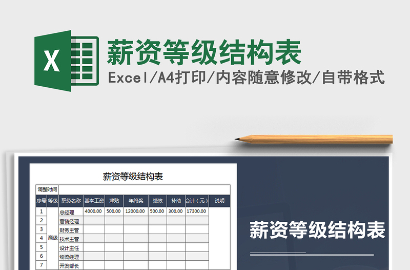 2021年薪資等級(jí)結(jié)構(gòu)表