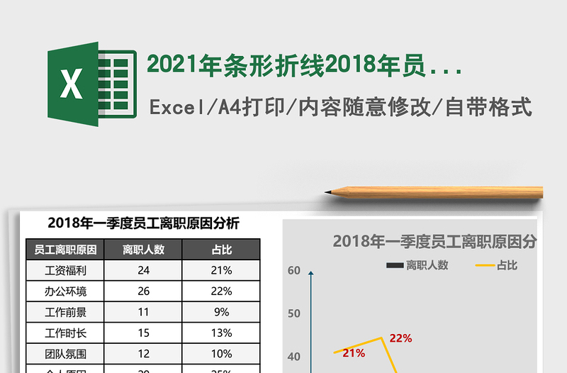2021年條形折線2018年員工離職原因分析圖黑免費(fèi)下載