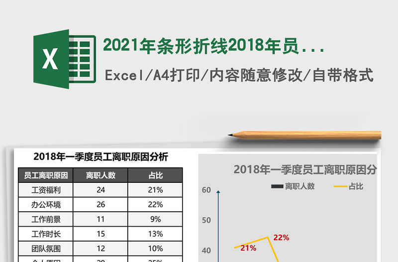 2021年條形折線2018年員工離職原因分析圖黑免費下載