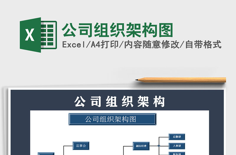 2022年公司組織架構圖