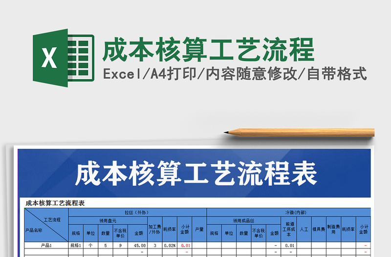 2021年成本核算工藝流程