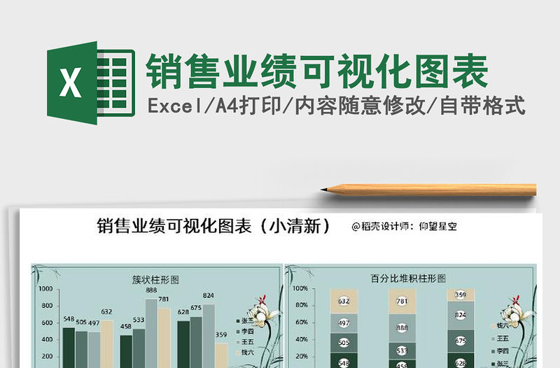 2021年銷售業(yè)績(jī)可視化圖表