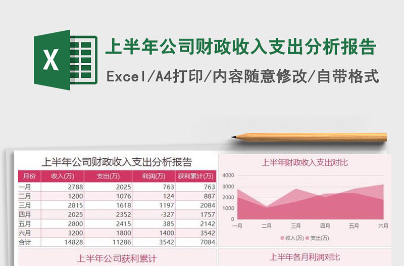 2021年上半年公司財政收入支出分析報告