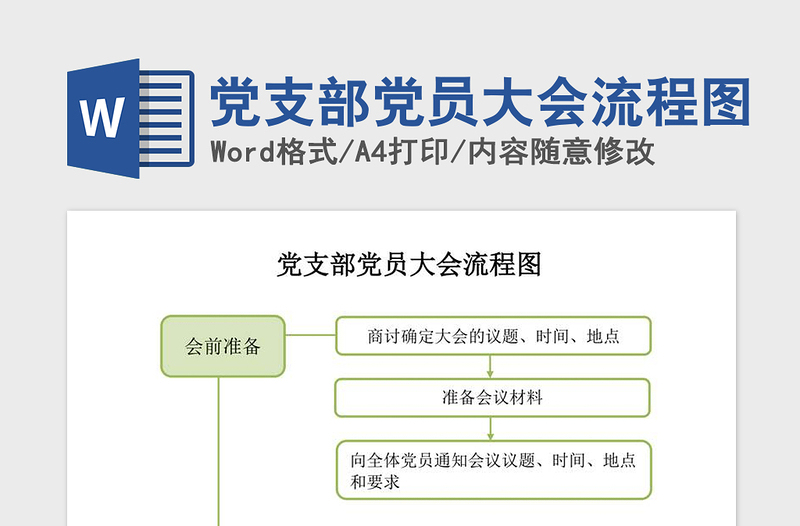 2021年黨支部黨員大會流程圖