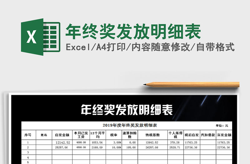 2021年年終獎發放明細表