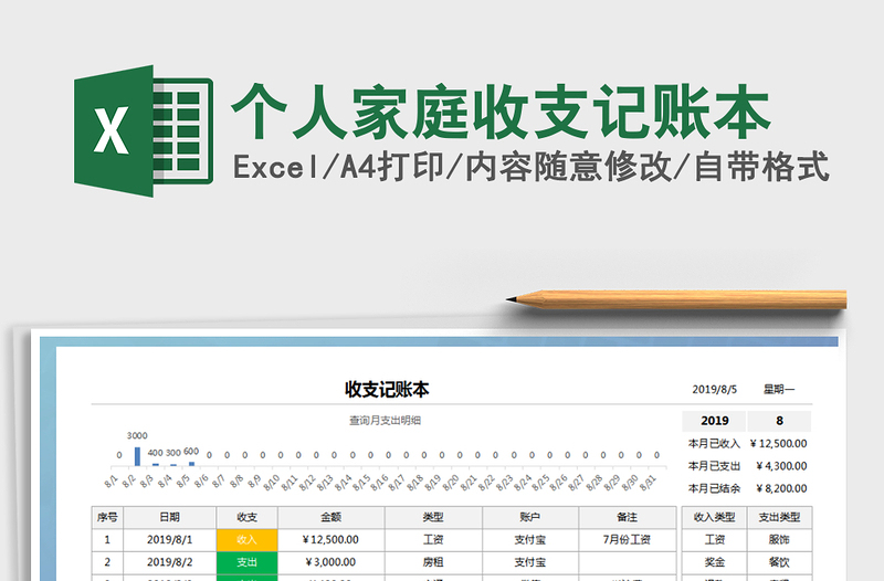 2021年個人家庭收支記賬本