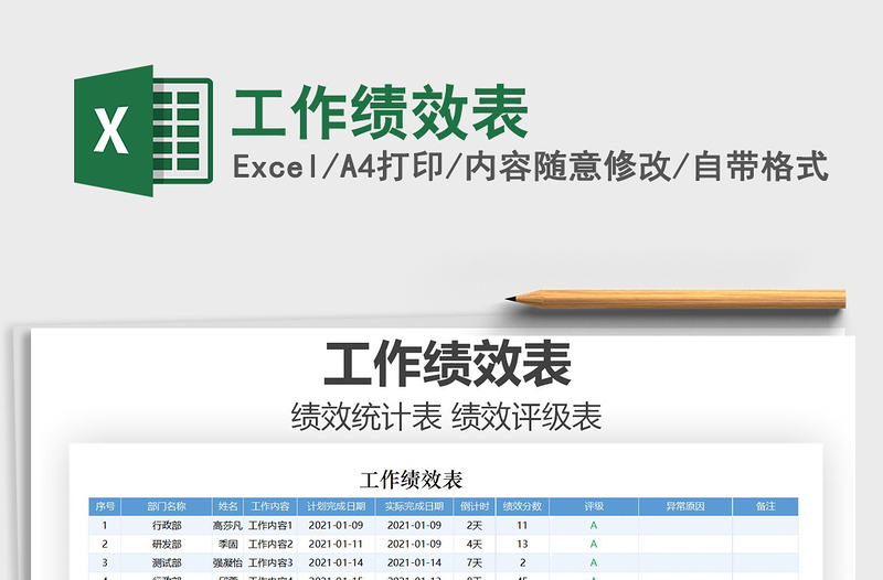2021年工作績(jī)效表