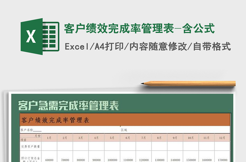 2022年客戶績(jī)效完成率管理表-含公式免費(fèi)下載