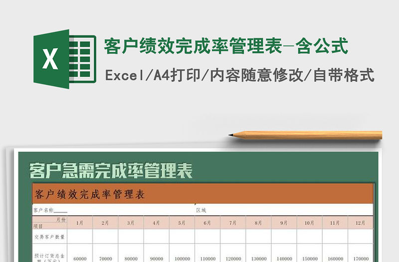 2022年客戶績效完成率管理表-含公式免費下載