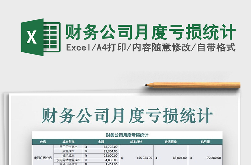 2021年財(cái)務(wù)公司月度虧損統(tǒng)計(jì)