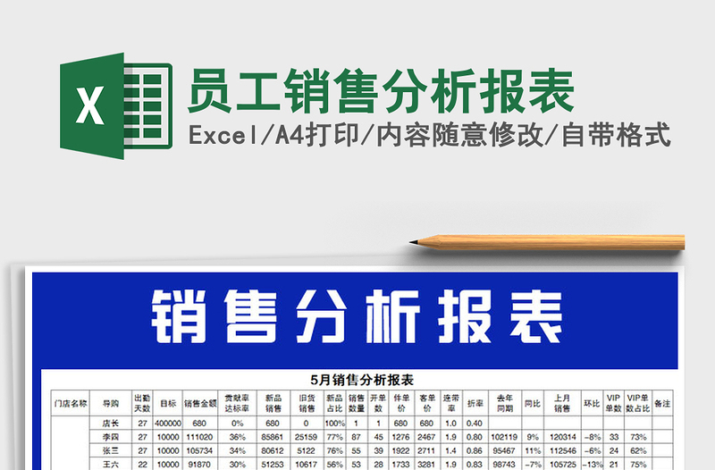 2021年員工銷售分析報(bào)表