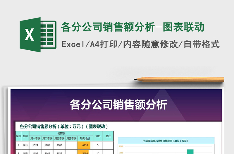 2021年各分公司銷售額分析-圖表聯(lián)動