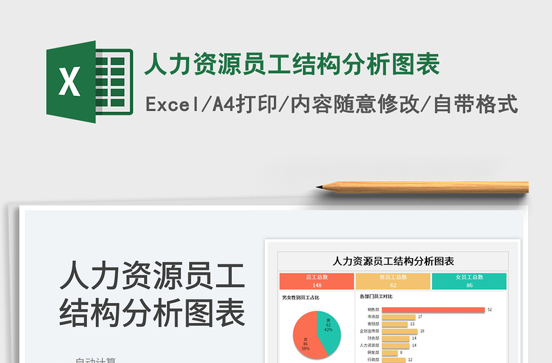 2022人力資源員工結(jié)構(gòu)分析圖表免費(fèi)下載