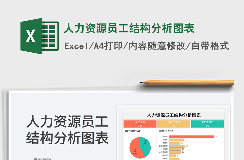 2022人力资源员工结构分析图表免费下载