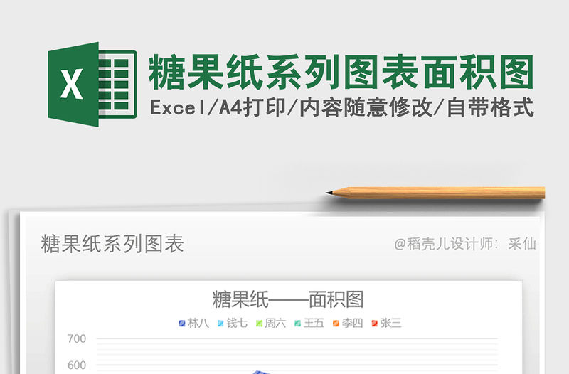 2021年糖果紙系列圖表面積圖