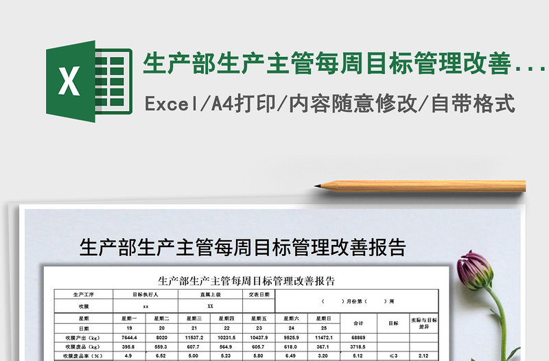 2021年生产部生产主管每周目标管理改善报告