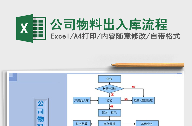 2021年公司物料出入庫(kù)流程