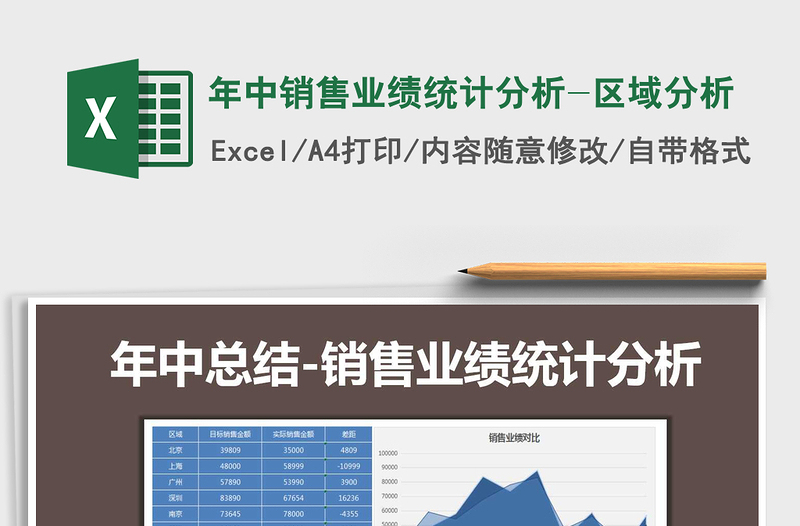 2021年年中銷售業(yè)績統(tǒng)計分析-區(qū)域分析