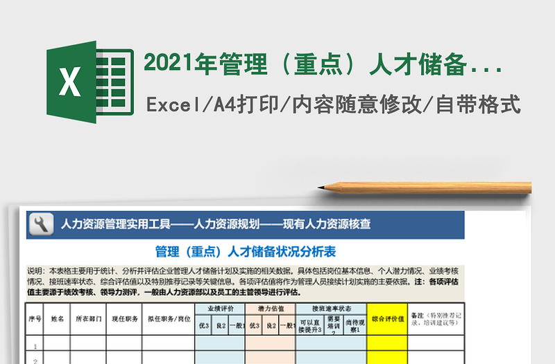 2021年管理(重點(diǎn))人才儲(chǔ)備狀況分析表