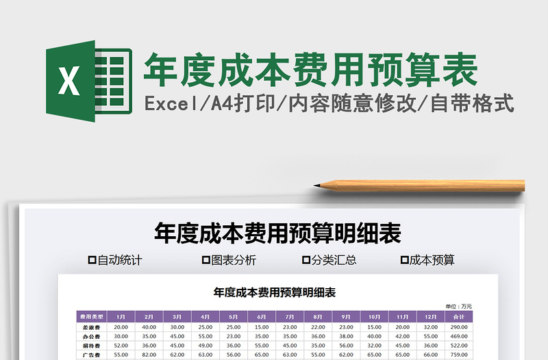 2021年年度成本費(fèi)用預(yù)算表