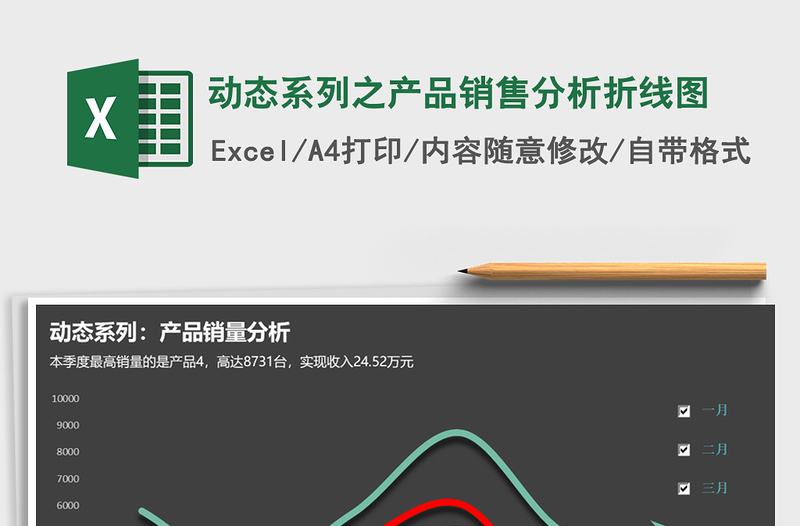 2021年動(dòng)態(tài)系列之產(chǎn)品銷(xiāo)售分析折線(xiàn)圖