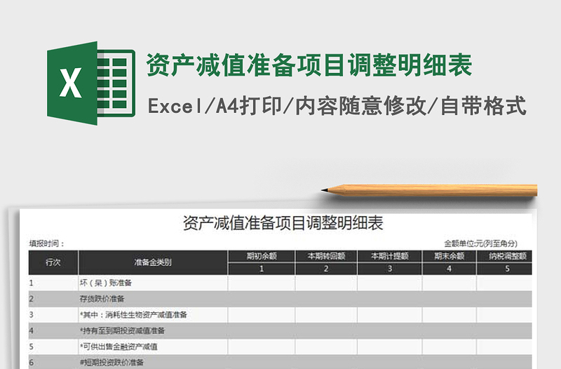2021年資產(chǎn)減值準(zhǔn)備項目調(diào)整明細(xì)表免費下載