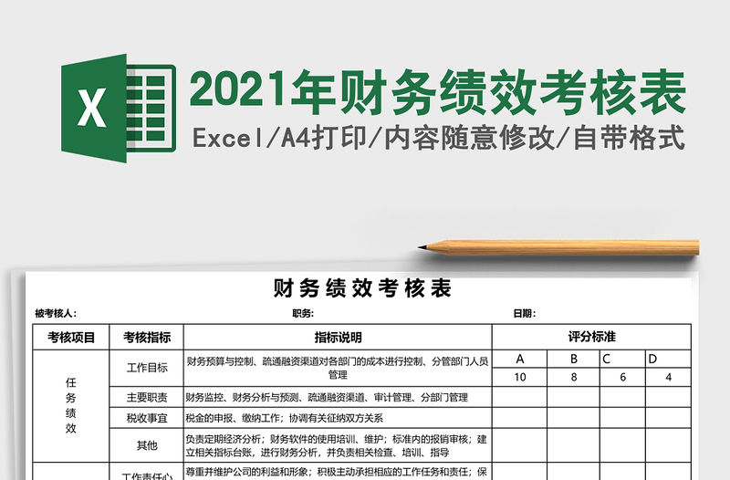 2021年財務績效考核表