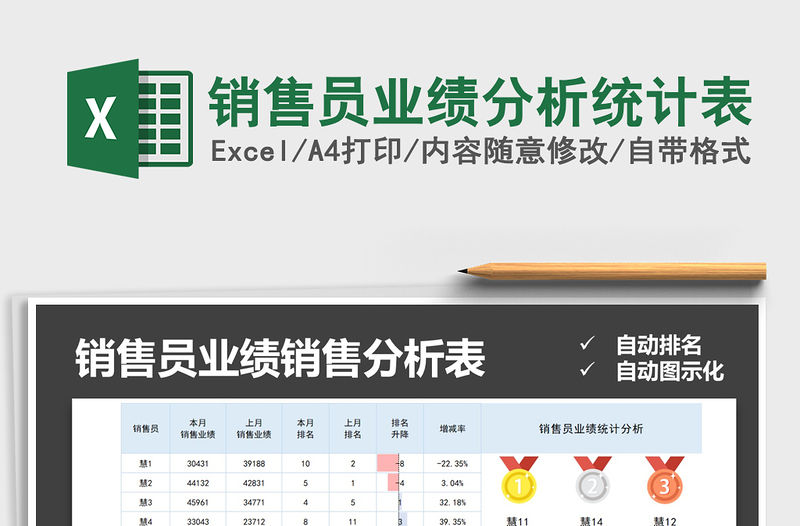 2021年銷售員業(yè)績分析統(tǒng)計(jì)表