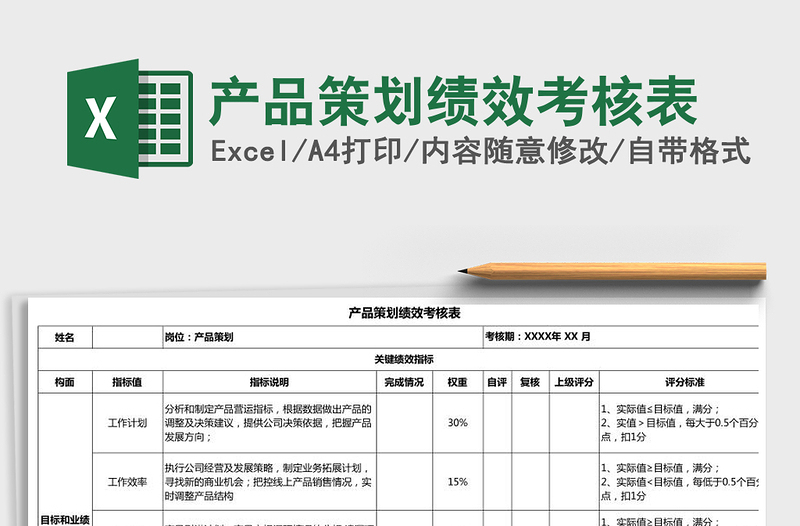 2021年产品策划绩效考核表