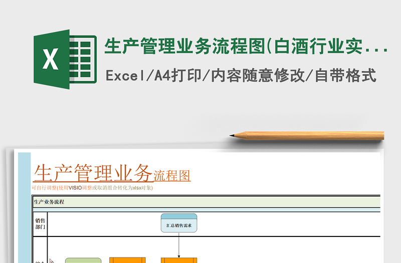2021年生產(chǎn)管理業(yè)務(wù)流程圖(白酒行業(yè)實(shí)踐實(shí)施方案)