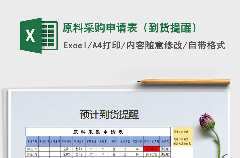 2021年原料采购申请表（到货提醒）