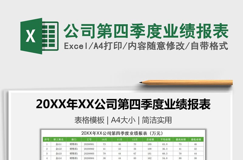 2021年公司第四季度業(yè)績報表