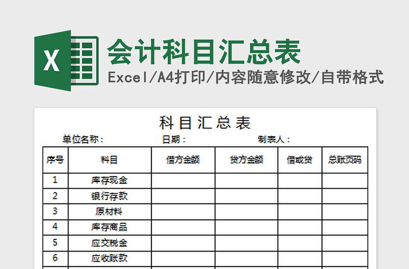 2022会计科目汇总表免费下载